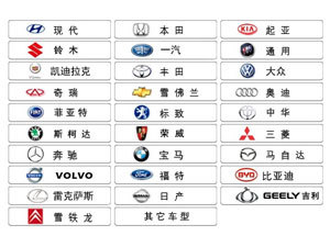 超級(jí)齊全汽配淘寶店鋪寶貝分類指南